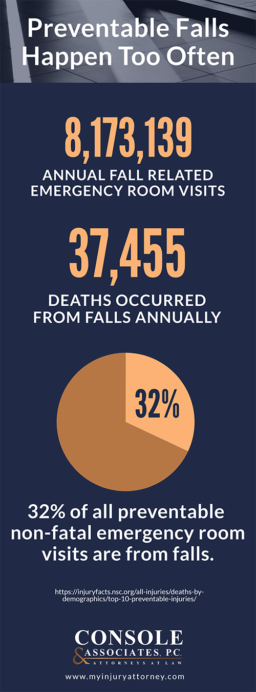 new jersey slip and fall injury lawyer